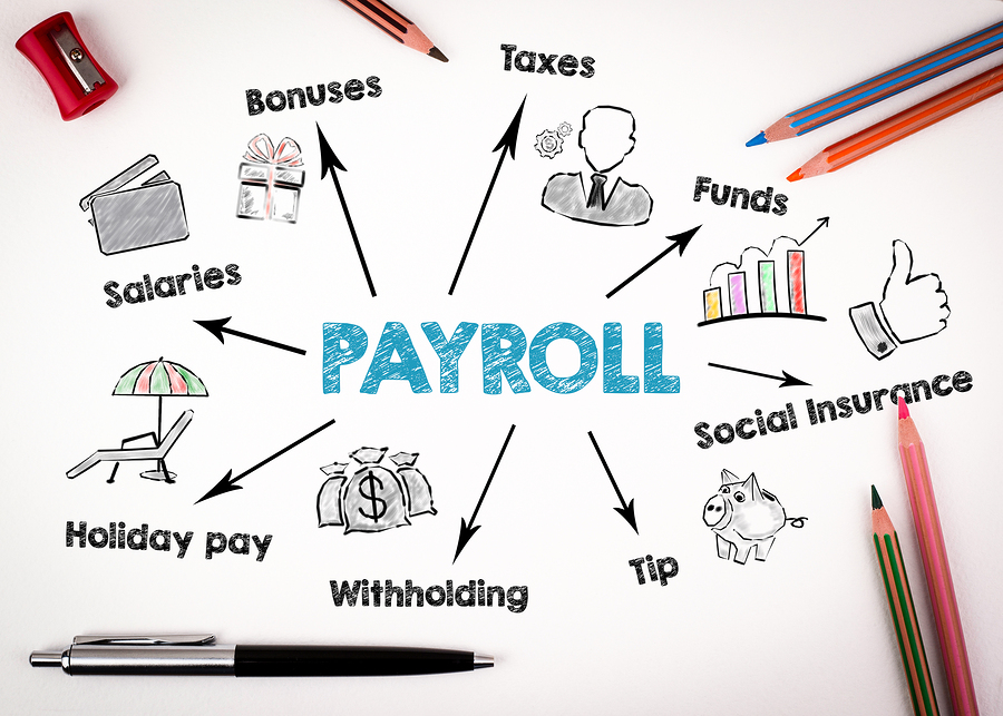 Payroll