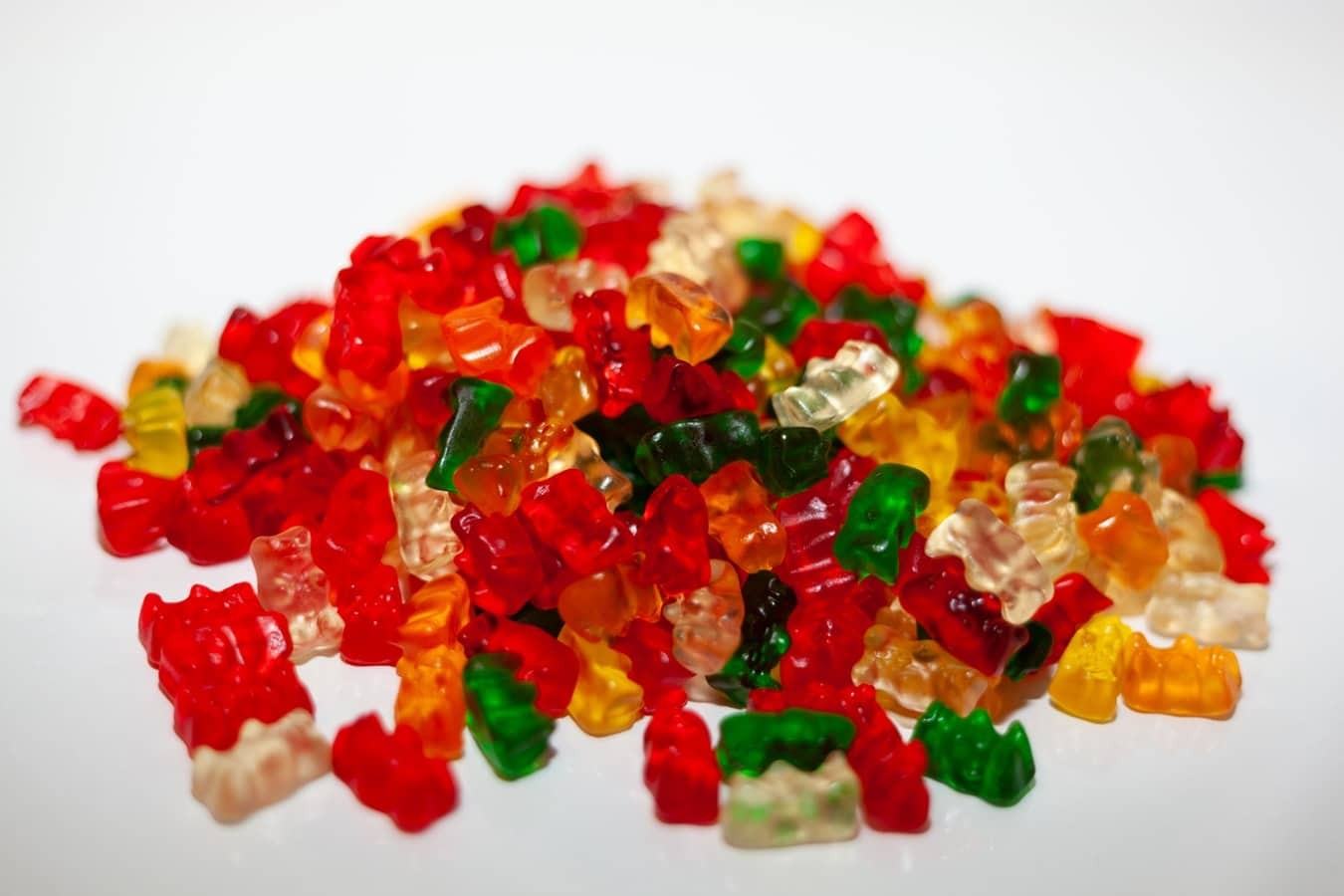 CBD Gummies